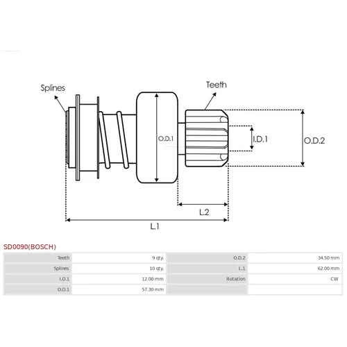 Voľnobežná prevodovka štartéra SD0090(BOSCH) /AS-PL/ - obr. 3