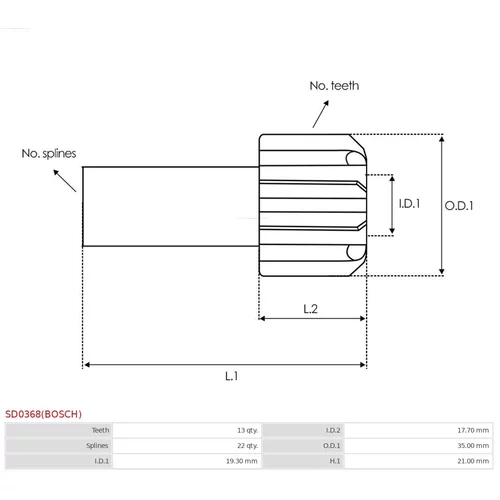 Voľnobežná prevodovka štartéra SD0368(BOSCH) /AS-PL/ - obr. 3