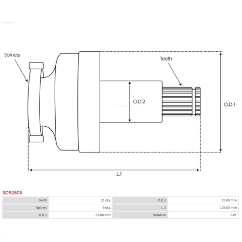 Voľnobežná prevodovka štartéra SD9260S /AS-PL/ - obr. 3