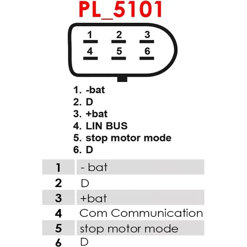 Alternátor AS-PL A3953PR