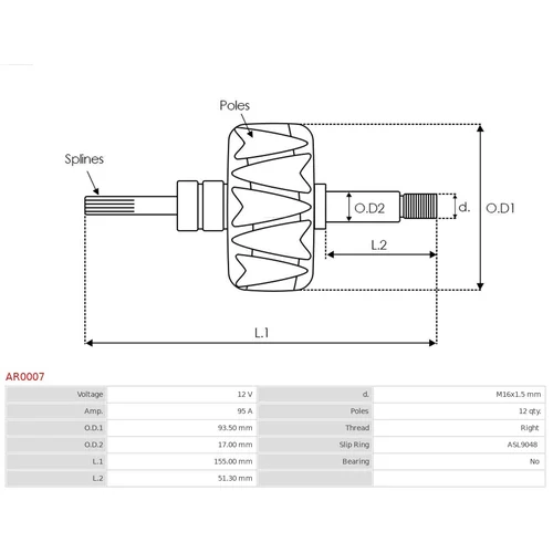 Rotor alternátora AR0007 /AS-PL/ - obr. 1