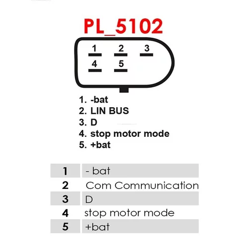 Alternátor A3708(VALEO) /AS-PL/ - obr. 5