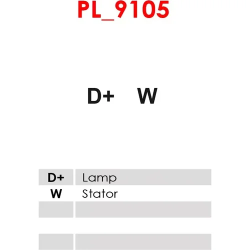 Alternátor AS-PL A9665S