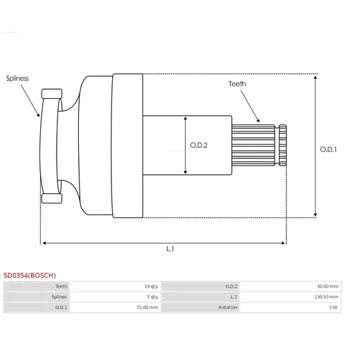 Pastorok štartéra SD0354(BOSCH) /AS-PL/ - obr. 4