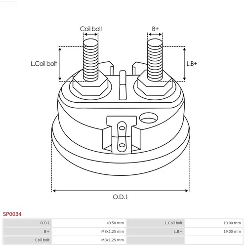 Uzáver, relé štartéra SP0034 /AS-PL/ - obr. 1
