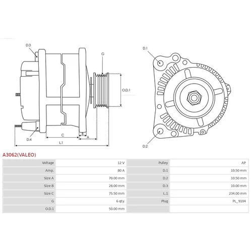 Alternátor AS-PL A3062(VALEO)