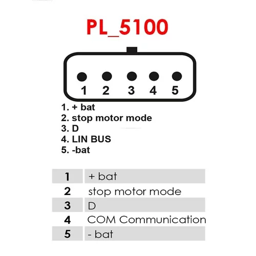 Alternátor A3707(VALEO) /AS-PL/ - obr. 5