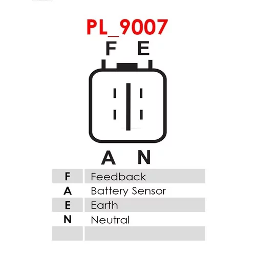 Alternátor AS-PL A5580S