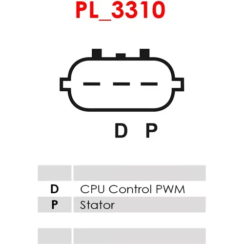 Regulátor alternátora AS-PL ARE5121S