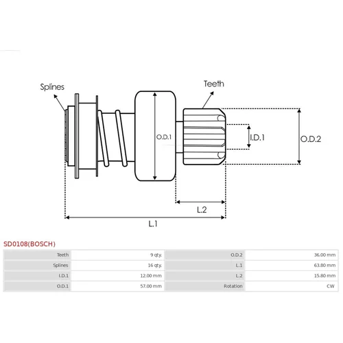 Voľnobežná prevodovka štartéra SD0108(BOSCH) /AS-PL/ - obr. 3