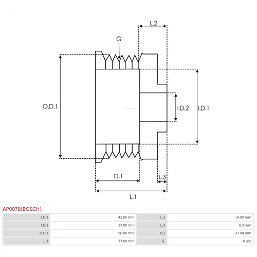 Remenica alternátora AP0078(BOSCH) /AS-PL/ - obr. 3