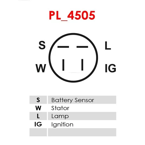 Alternátor A2158S /AS-PL/ - obr. 5