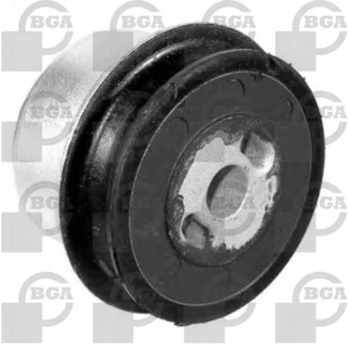 Uloženie riadenia BGA BU9505