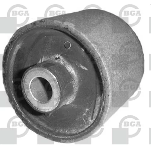 Uloženie riadenia BGA BU4221