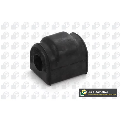 Uloženie riadenia BGA BU9582