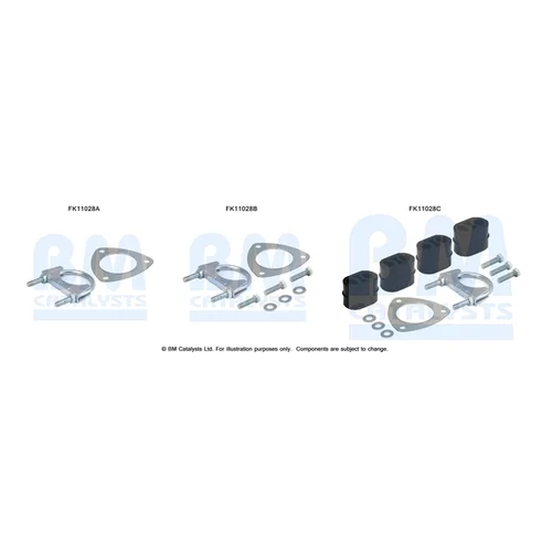 Filter pevných častíc - montážna sada FK11028 (BM CATALYSTS)