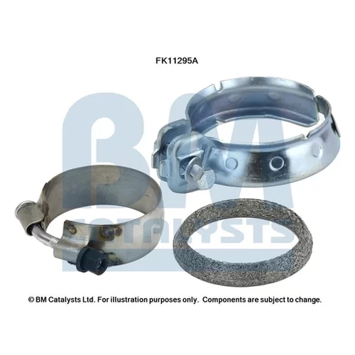 Filter pevných častíc - montážna sada FK11295 (BM CATALYSTS)