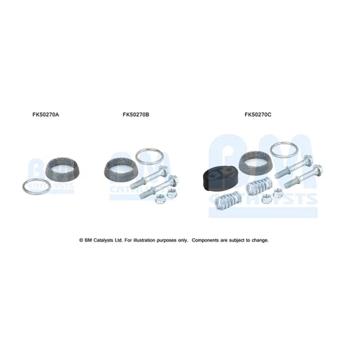 Montážna sada pre výfukovú trubku FK50270 (BM CATALYSTS)