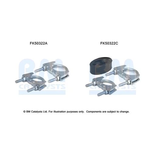 Montážna sada pre výfukovú trubku FK50322 (BM CATALYSTS)