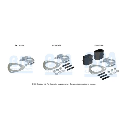 Filter pevných častíc - montážna sada FK11019 (BM CATALYSTS)