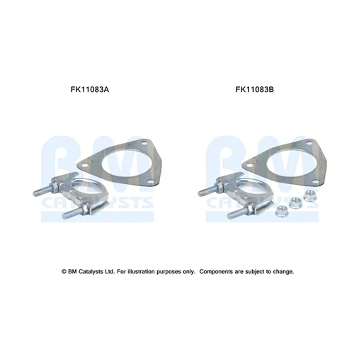 Filter pevných častíc - montážna sada FK11083 (BM CATALYSTS)