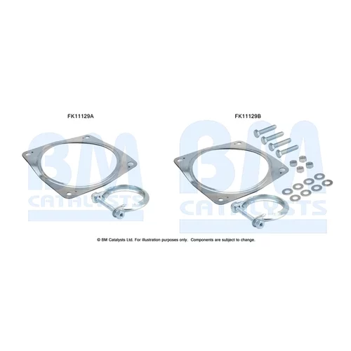 Filter pevných častíc - montážna sada FK11129 (BM CATALYSTS)