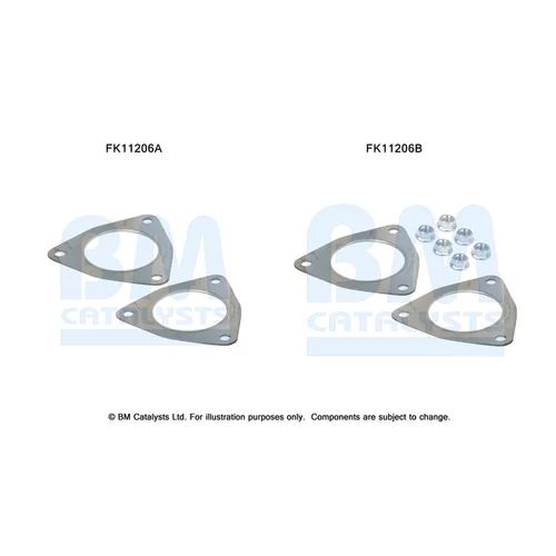 Filter pevných častíc - montážna sada FK11206 (BM CATALYSTS)