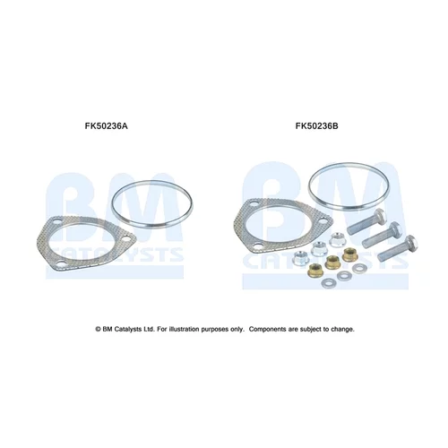 Montážna sada pre výfukovú trubku FK50236 (BM CATALYSTS)
