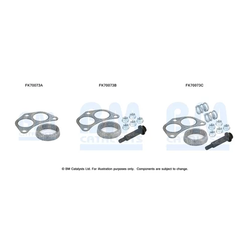 Montážna sada pre výfukovú trubku FK70073 (BM CATALYSTS)