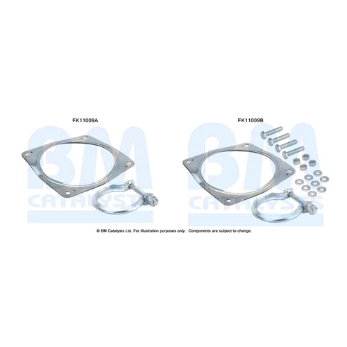Filter pevných častíc - montážna sada FK11009 (BM CATALYSTS)