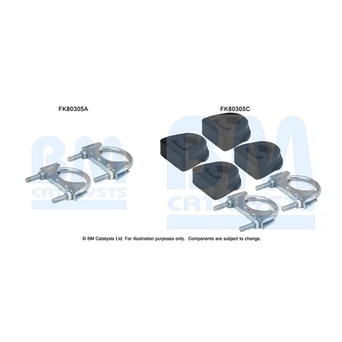 Katalyzátor - montážna sada FK80305 (BM CATALYSTS)