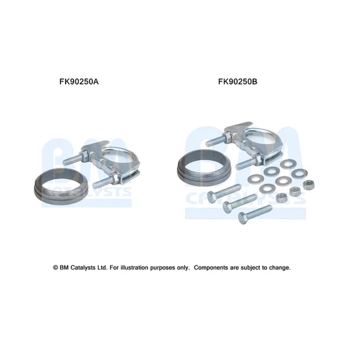 Katalyzátor - montážna sada FK90250 (BM CATALYSTS)