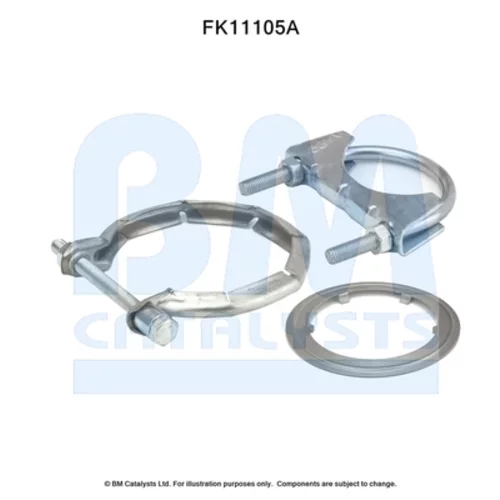 Filter pevných častíc - montážna sada FK11105 (BM CATALYSTS)