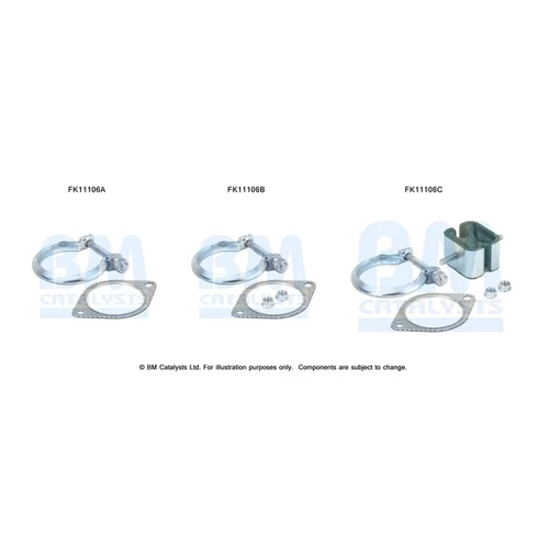 Filter pevných častíc - montážna sada FK11106 (BM CATALYSTS)