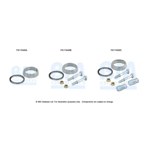 Filter pevných častíc - montážna sada FK11049 (BM CATALYSTS)