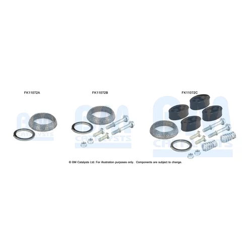 Filter pevných častíc - montážna sada FK11072 (BM CATALYSTS)