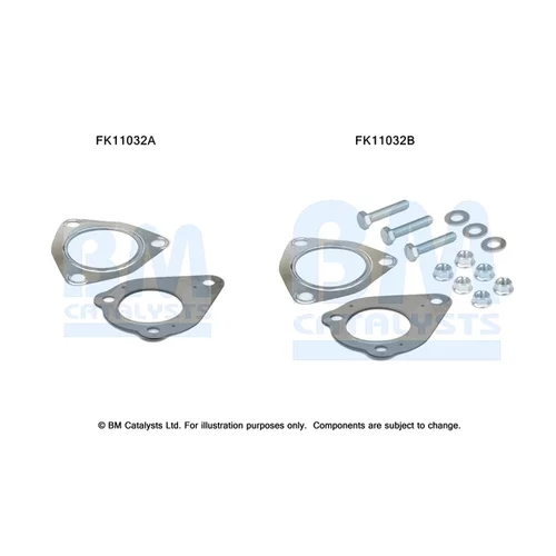 Filter pevných častíc - montážna sada FK11032 (BM CATALYSTS)