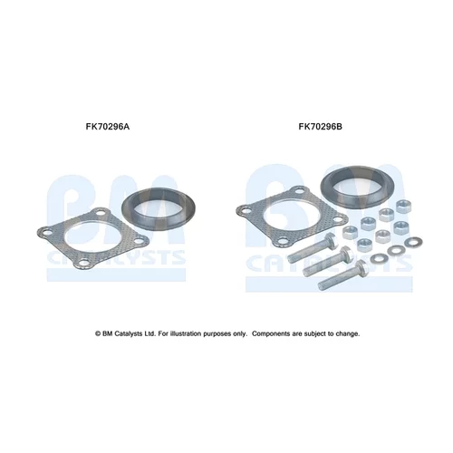 Montážna sada pre výfukovú trubku FK70296 (BM CATALYSTS)