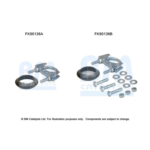 Katalyzátor - montážna sada FK90136 (BM CATALYSTS)
