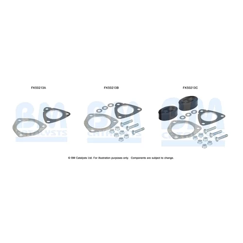 Montážna sada pre výfukovú trubku FK50213 (BM CATALYSTS)