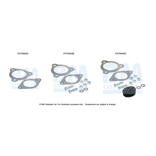 Montážna sada pre výfukovú trubku FK70403 (BM CATALYSTS)