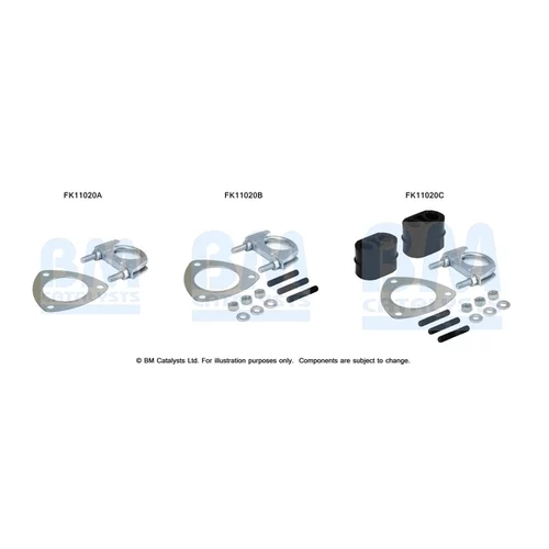 Filter pevných častíc - montážna sada FK11020 (BM CATALYSTS)