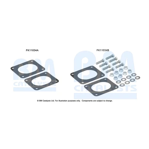 Filter pevných častíc - montážna sada FK11034 (BM CATALYSTS)