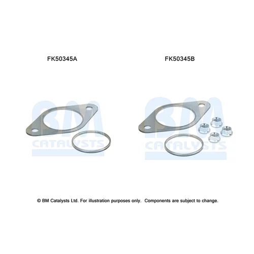 Montážna sada pre výfukovú trubku FK50345 (BM CATALYSTS)