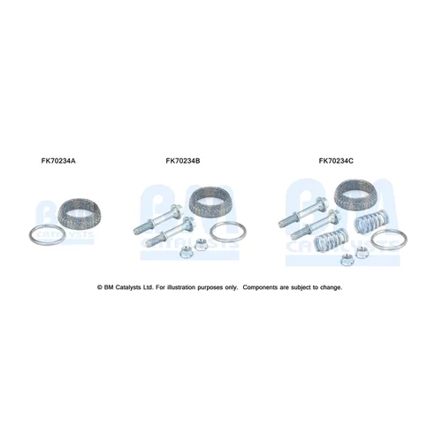 Montážna sada pre výfukovú trubku FK70234 (BM CATALYSTS)