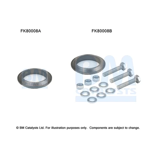 Katalyzátor - montážna sada FK80008 (BM CATALYSTS)