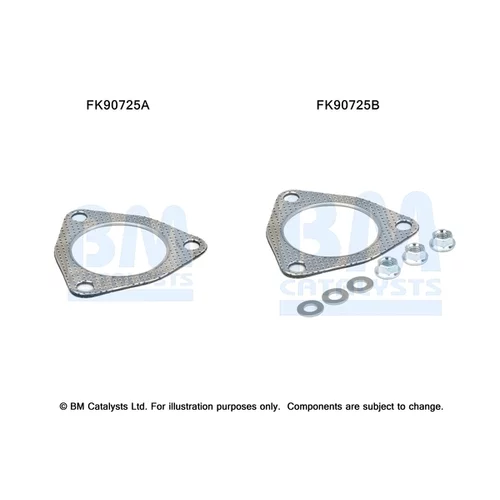 Katalyzátor - montážna sada FK90725 (BM CATALYSTS)