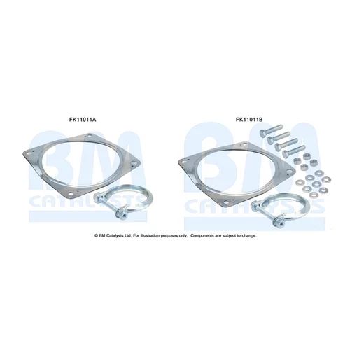 Filter pevných častíc - montážna sada FK11011 (BM CATALYSTS)