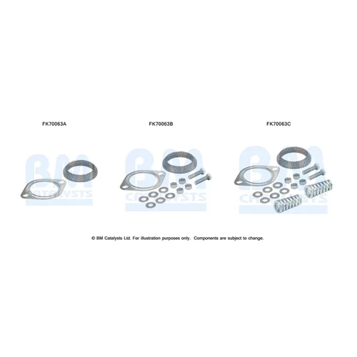 Montážna sada pre výfukovú trubku FK70063 (BM CATALYSTS)