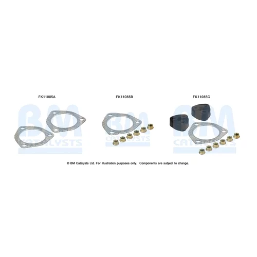 Filter pevných častíc - montážna sada FK11085 (BM CATALYSTS)